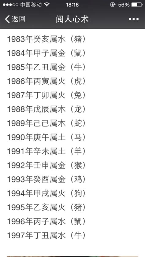 1990马五行属什么